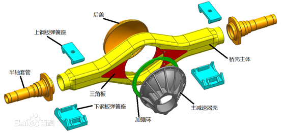 部件组成.png